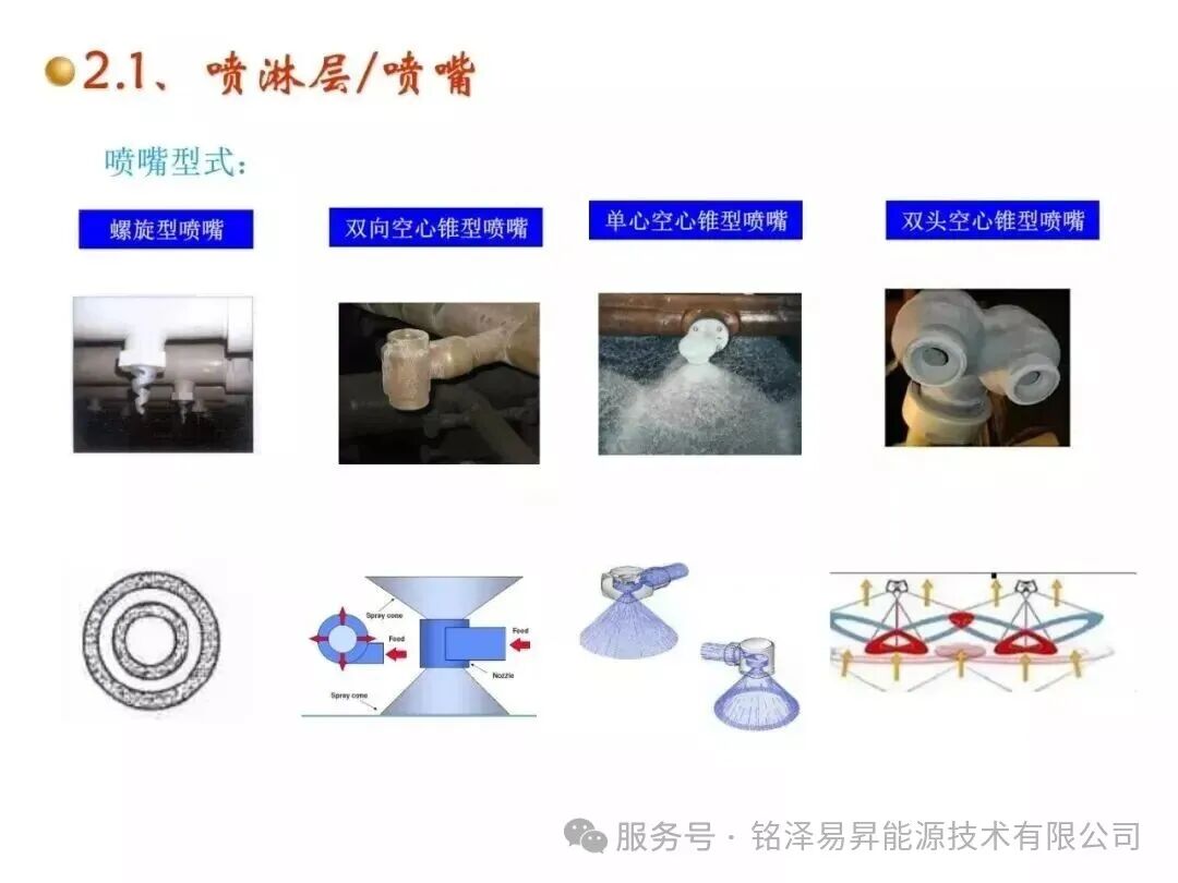 1786166461390650.jpg 陕西铭泽易昇能源技术有限公司