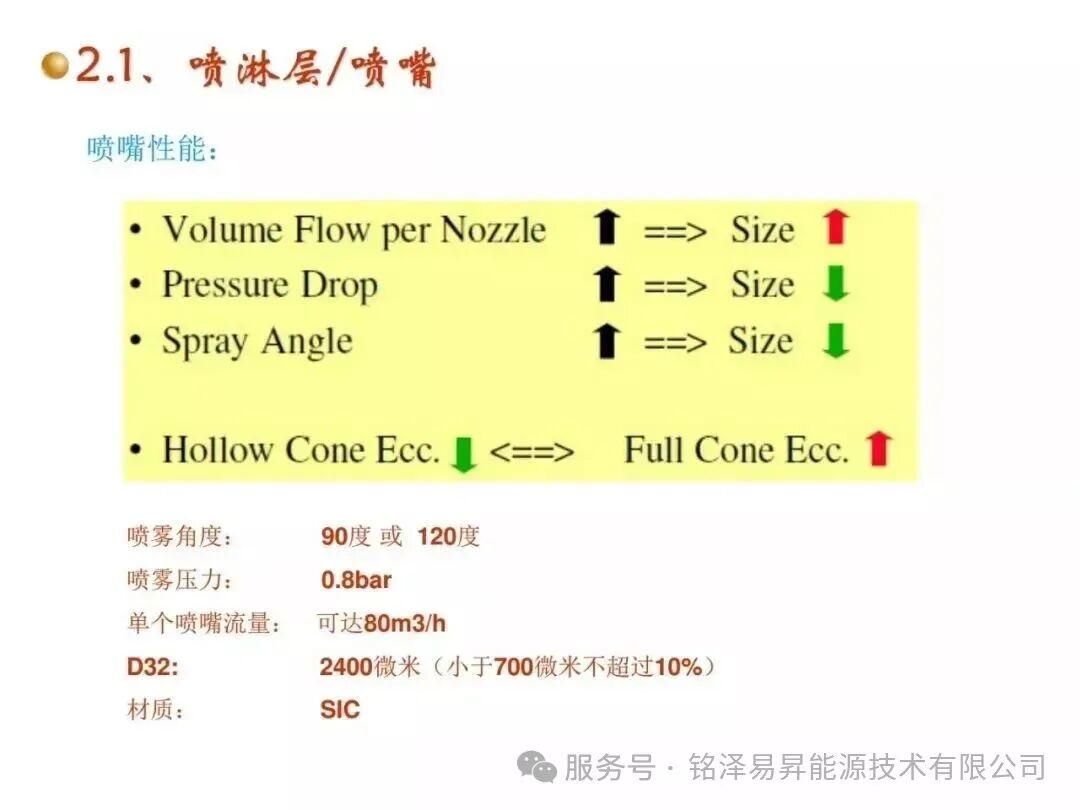 1786166471660897.jpg 陕西铭泽易昇能源技术有限公司