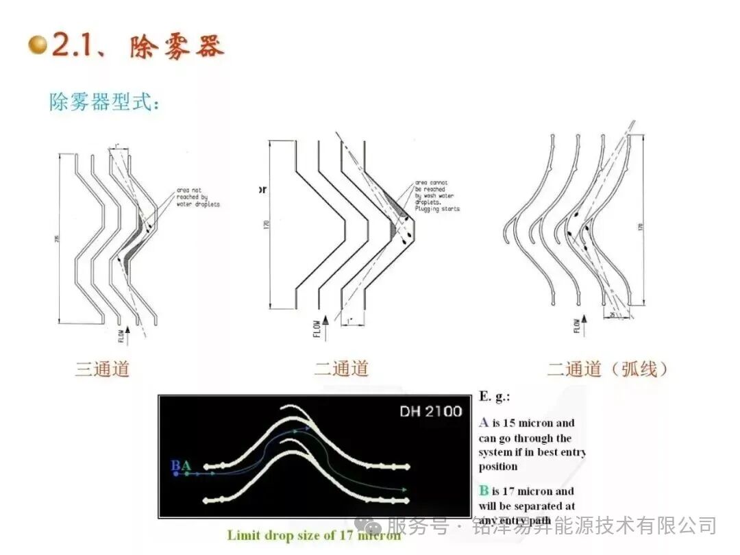 1786166494532401.jpg 陕西铭泽易昇能源技术有限公司