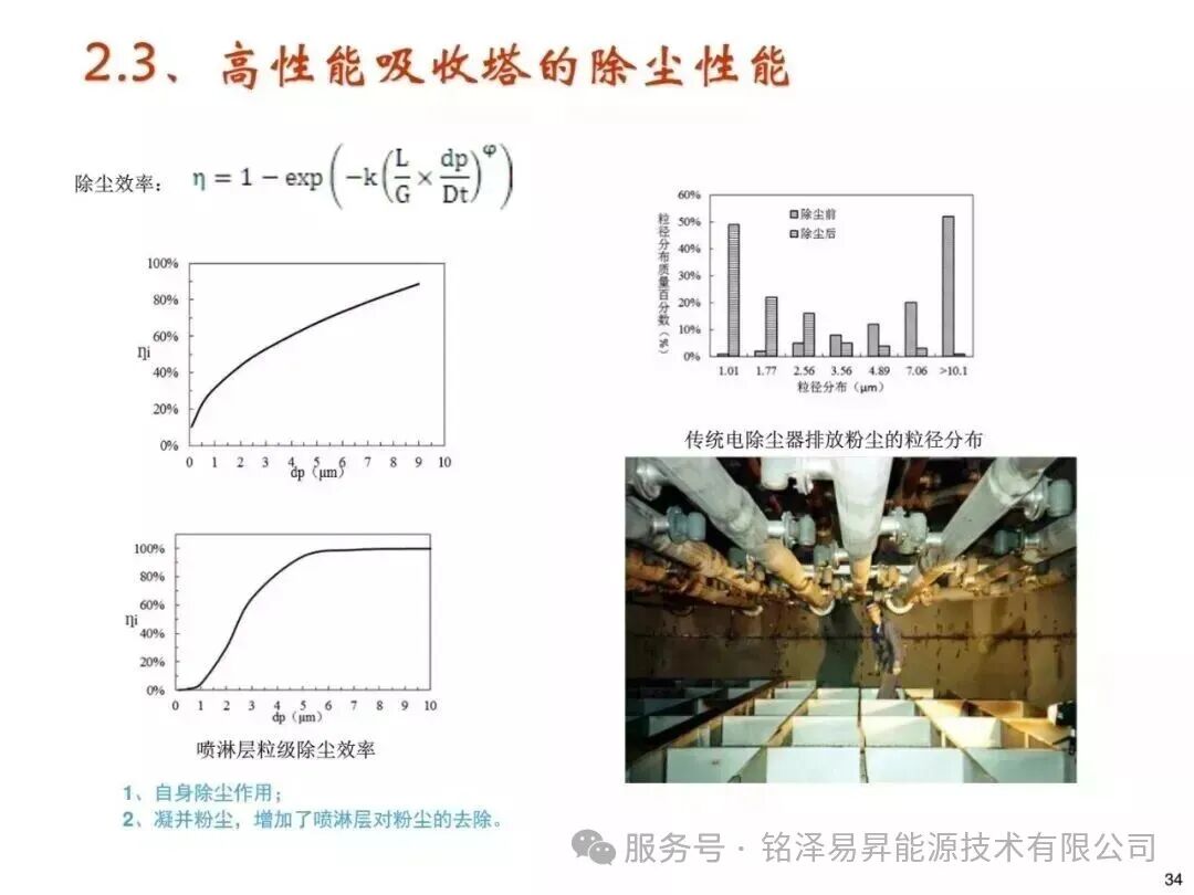 1786166598758524.jpg 陕西铭泽易昇能源技术有限公司