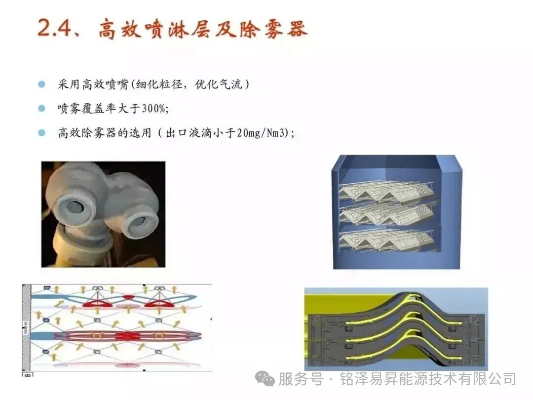 1786166610765524.jpg 陕西铭泽易昇能源技术有限公司