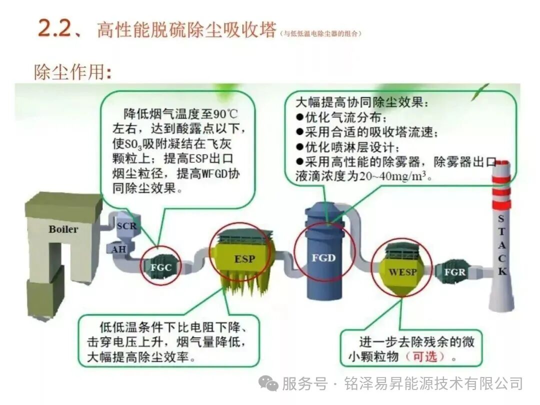 1786166624998941.jpg 陕西铭泽易昇能源技术有限公司