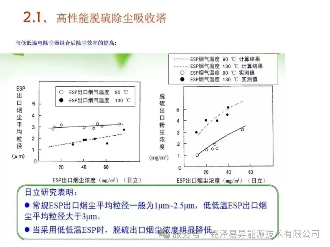 1786166636451442.jpg 陕西铭泽易昇能源技术有限公司