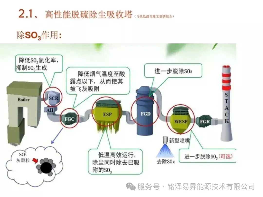 1786166646922528.jpg 陕西铭泽易昇能源技术有限公司