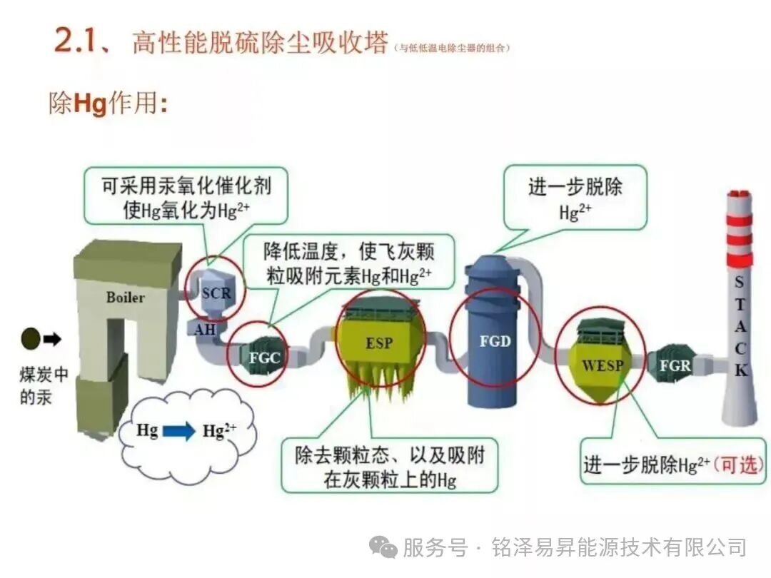 1786166653196988.jpg 陕西铭泽易昇能源技术有限公司