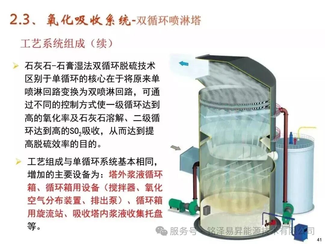 1786166670602074.jpg 陕西铭泽易昇能源技术有限公司