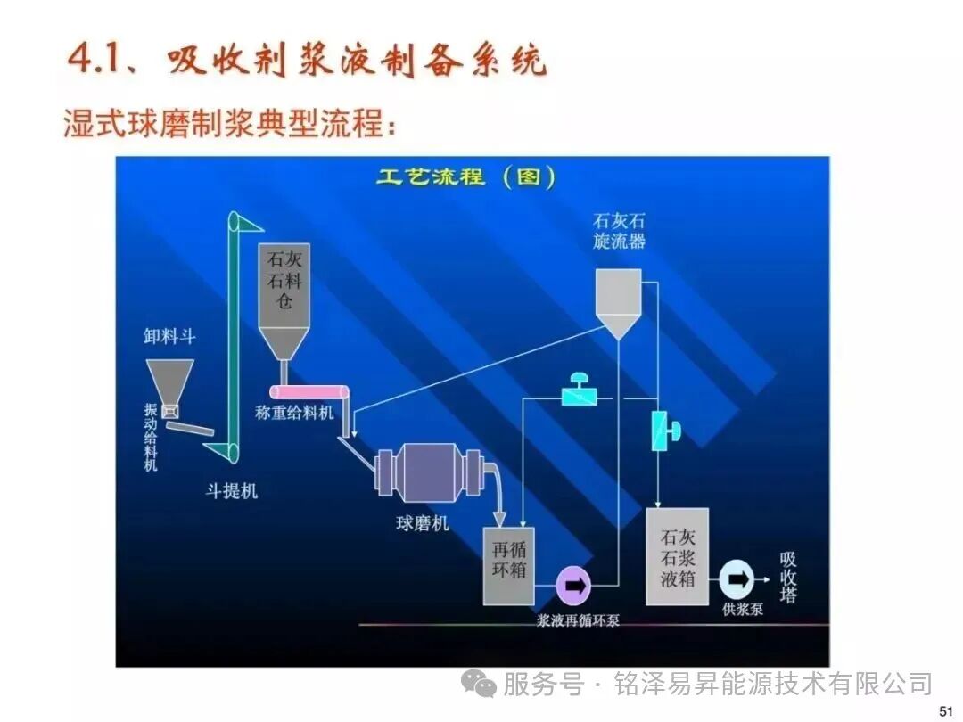 1786166840578378.jpg 陕西铭泽易昇能源技术有限公司