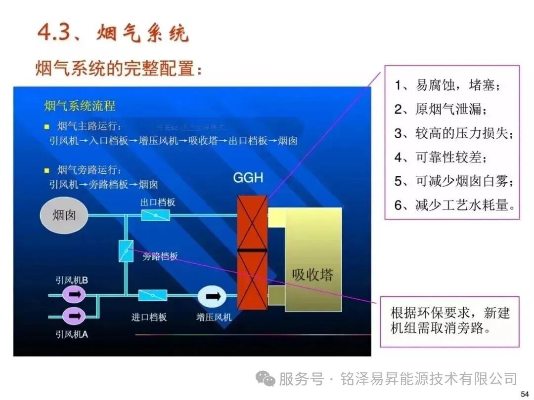 1786166871778593.jpg 陕西铭泽易昇能源技术有限公司