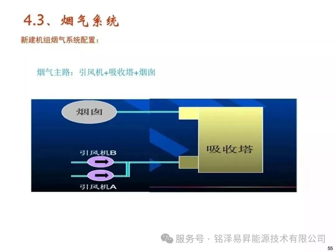 1786166877734142.jpg 陕西铭泽易昇能源技术有限公司