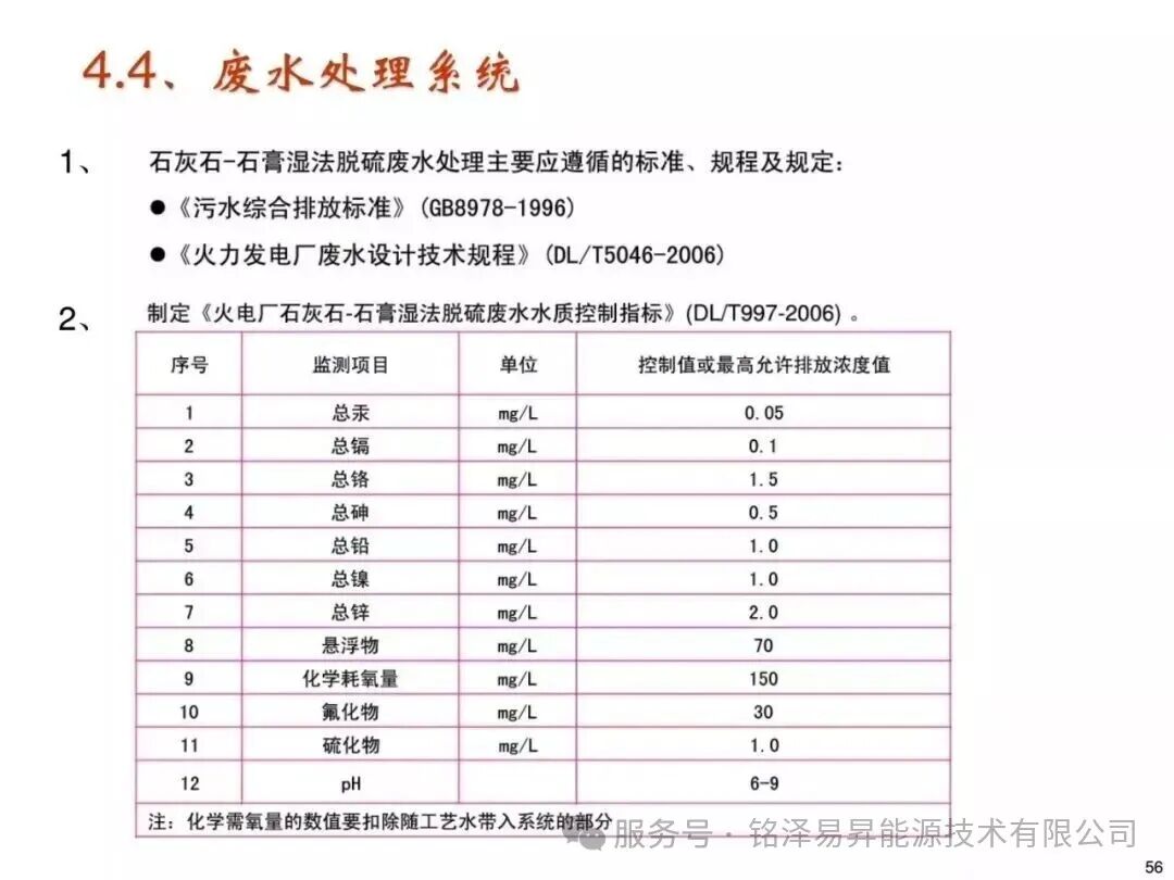 1786166888596845.jpg 陕西铭泽易昇能源技术有限公司