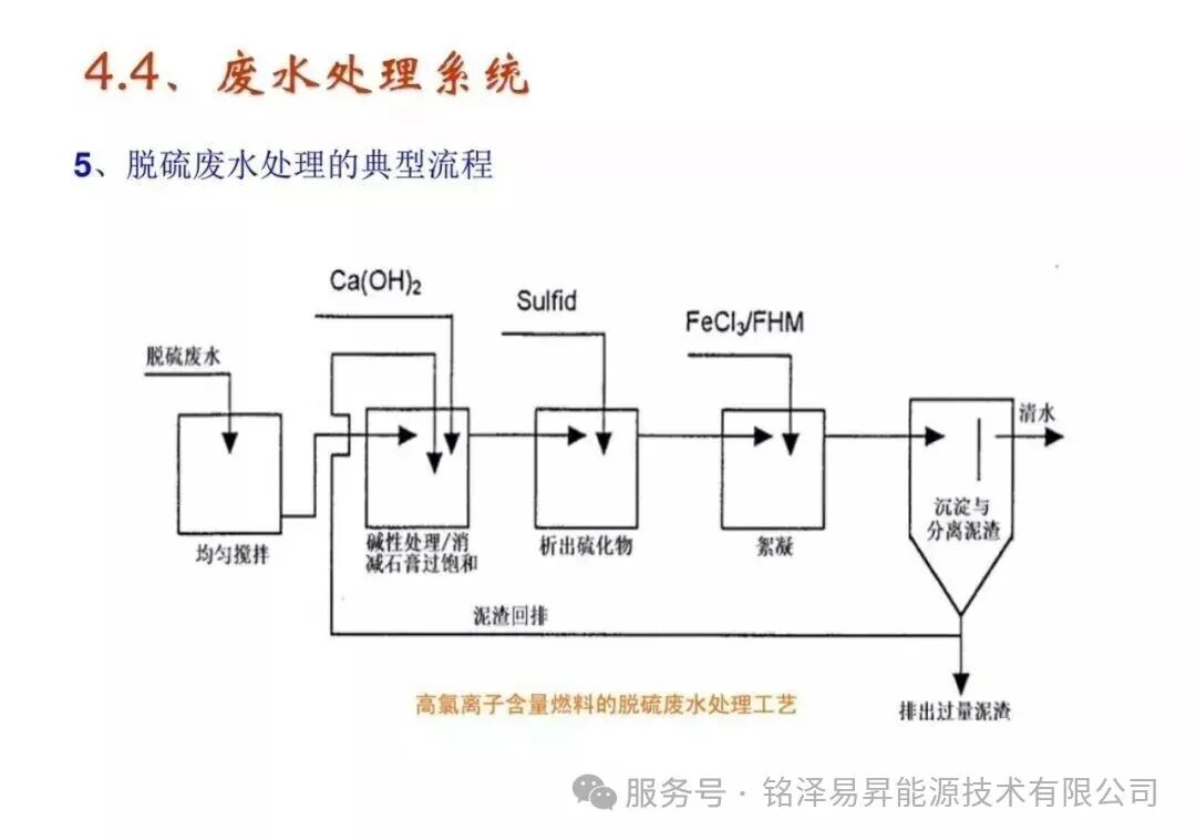1786166907348644.jpg 陕西铭泽易昇能源技术有限公司