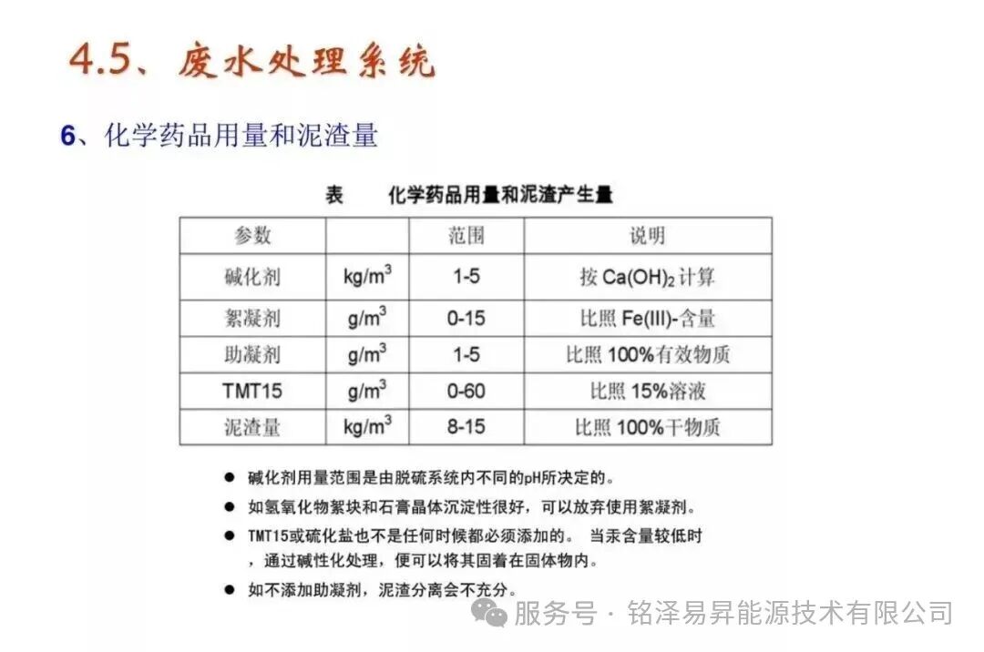 1786166914787192.jpg 陕西铭泽易昇能源技术有限公司