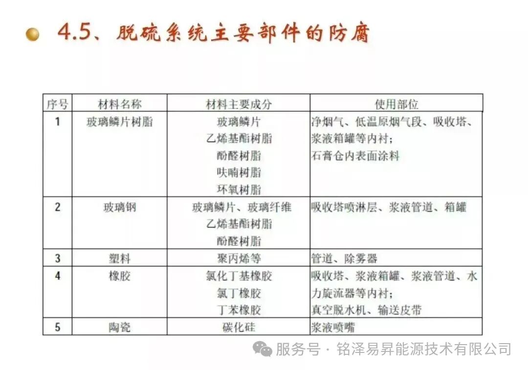 1786166928714976.jpg 陕西铭泽易昇能源技术有限公司