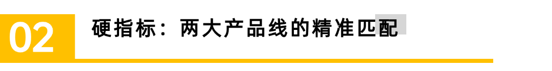 国贸地产