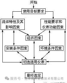1786173232872277.jpg 陕西铭泽易昇能源技术有限公司