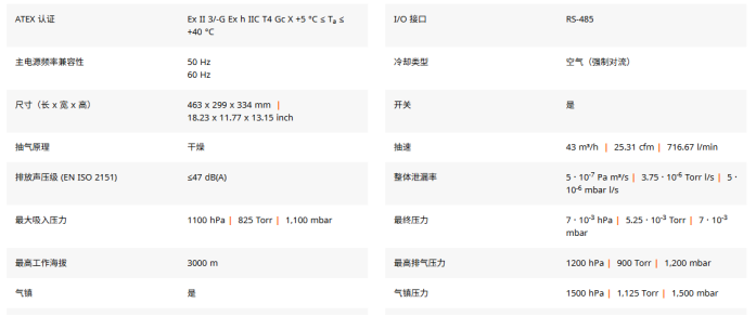 1786181492194371.png 普发 HiScroll 46 涡旋真空泵
