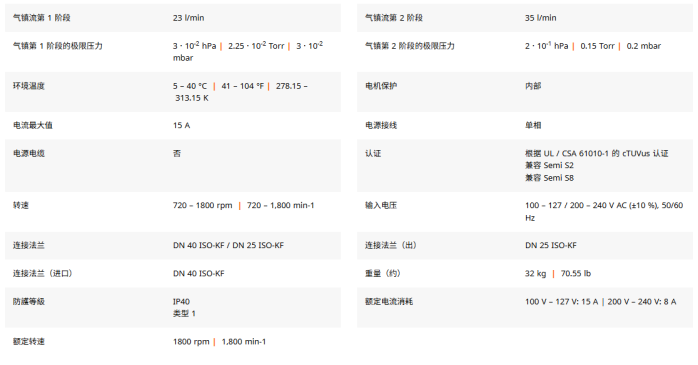 1786181498624413.png 普发 HiScroll 46 涡旋真空泵