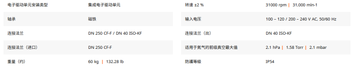 1786181767888064.png 普发 ATP2300M 涡轮分子泵