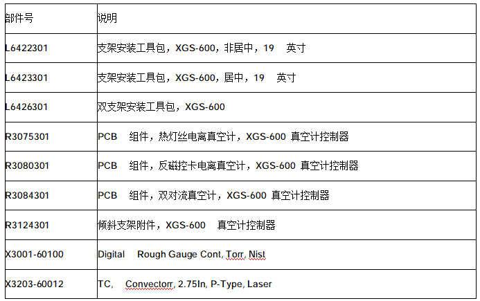 模组组合