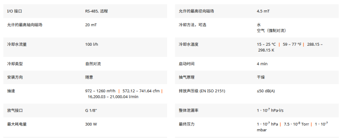 1786237919721561.png PFEIFFER HiPace 涡轮分子泵
