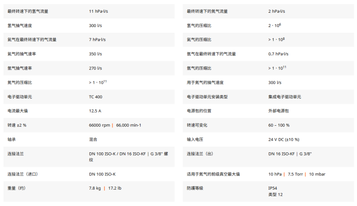 1786237924149831.png PFEIFFER HiPace 涡轮分子泵