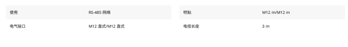 1786238251831864.png M12 航空插头电缆