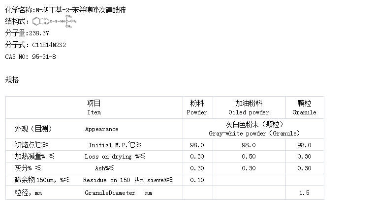 硫化促进剂NS