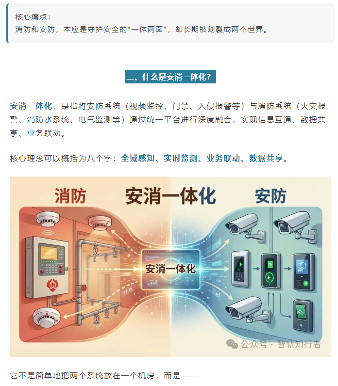安消一体化