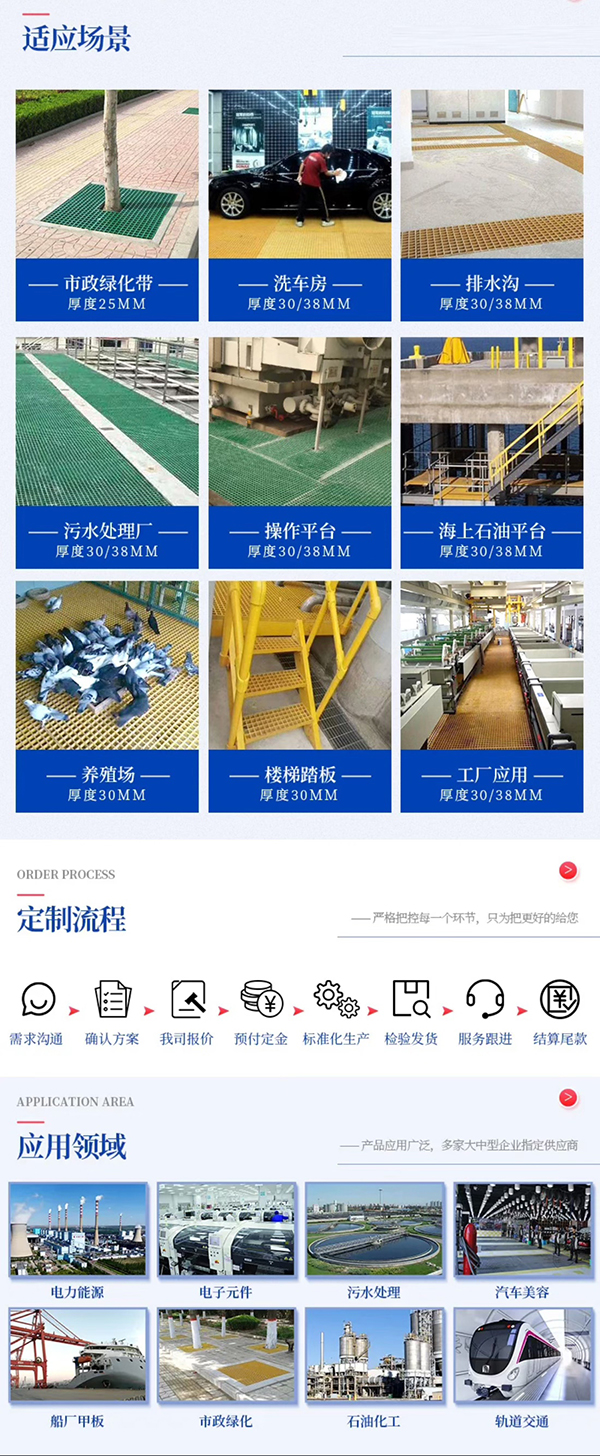 玻璃钢格栅
