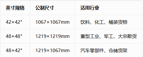 1786456768904109.png 西安美标系列托盘厂家