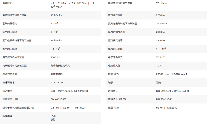 1786517142794159.png 普发 HiPace 涡轮分子泵加热保温罩