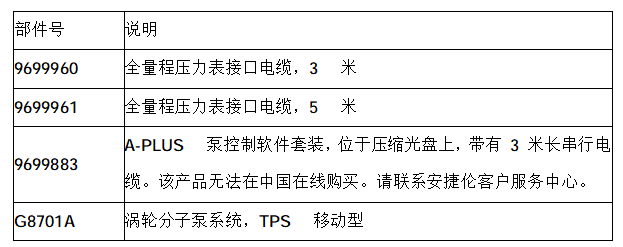 1786517539288749.png 安捷伦 TPS 分子泵组