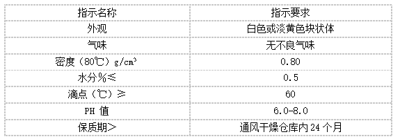 FY－7型高温型防结块剂