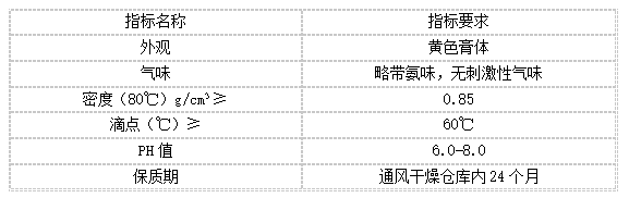 FY─8型硝基肥用防结块剂