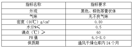 FY-9型黑色膏状防结块剂