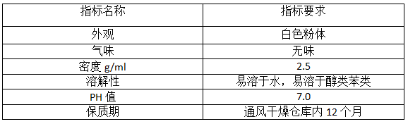 FY-10型挤压造粒增强剂