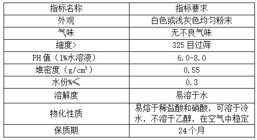 FY-13大量元素水溶肥粉状防结块剂