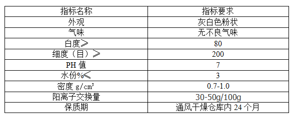 FY-18型复合肥无土造粒剂