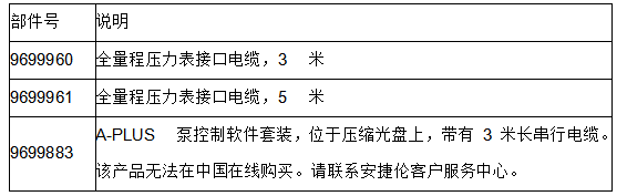 1786590937668544.png 安捷伦 TPS‑mini 分子泵组