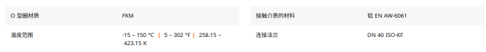 1786591554482299.png ISO 接口密封垫圈组件