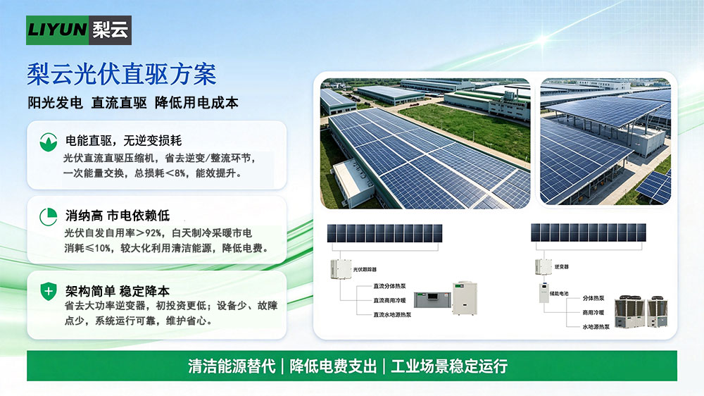 光伏直驱方案