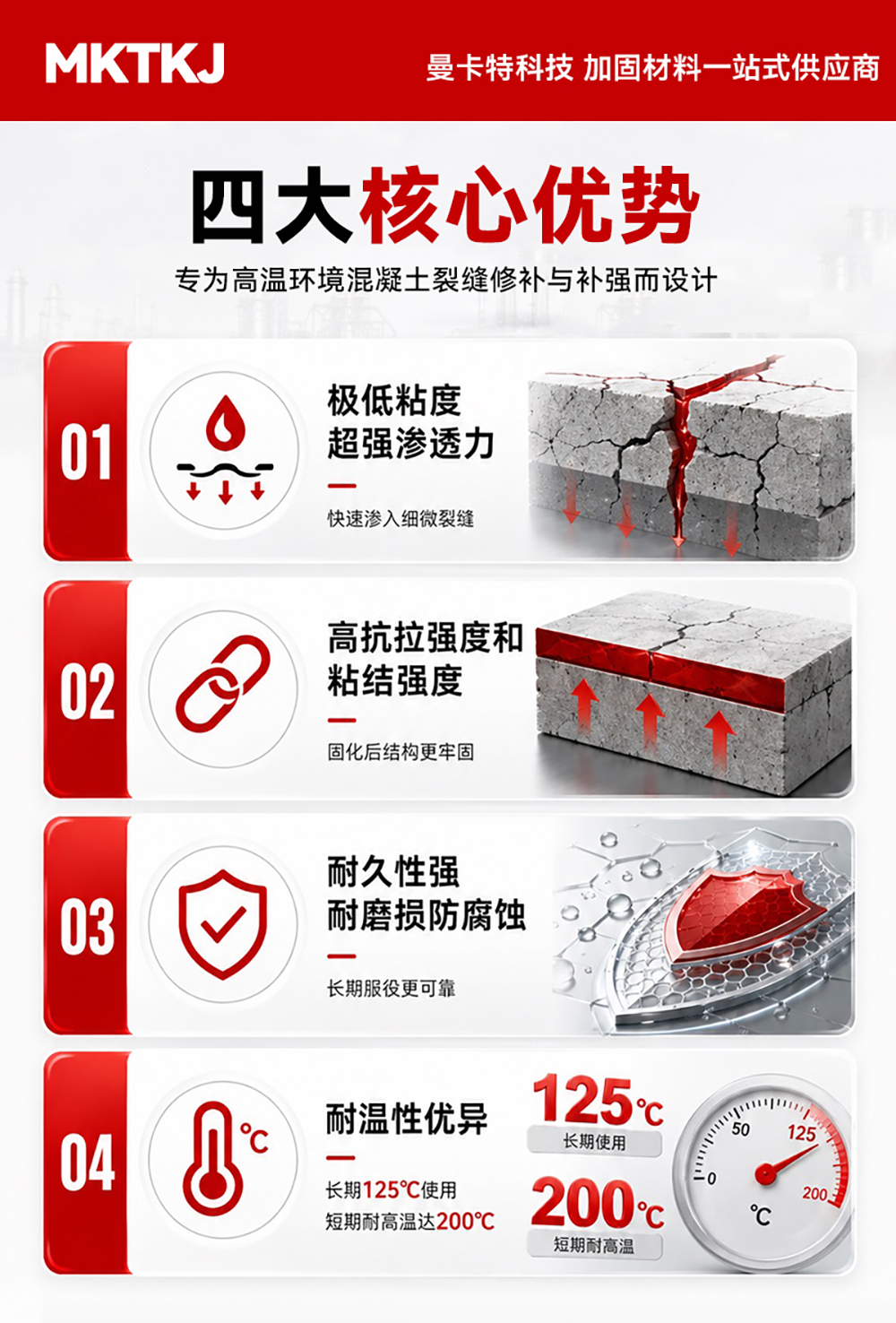 耐温型灌缝胶
