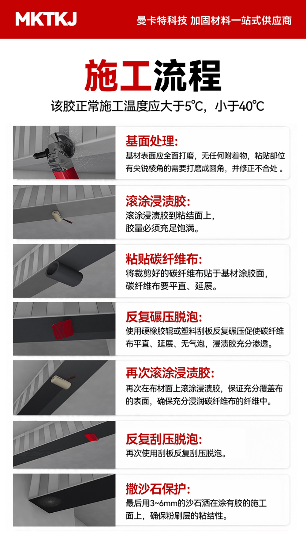 耐温型碳纤维浸渍胶