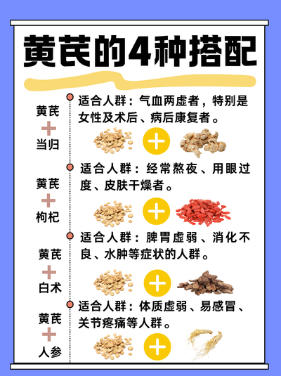 黄芪的主要功效