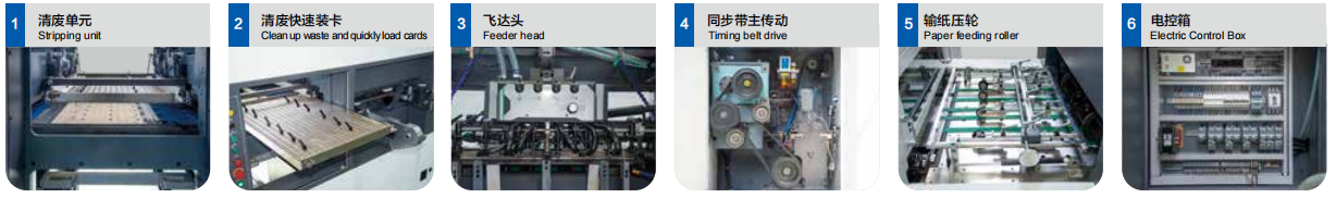 SQ 820L 全自动清废模切机 Automatic Strip