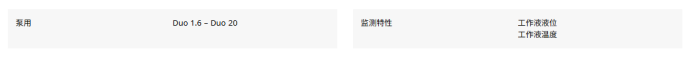DuoLine 系列双级油润滑旋片真空泵
