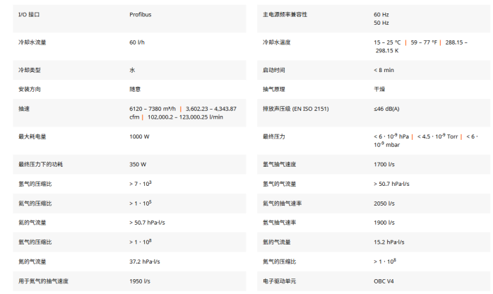 全磁悬浮涡轮分子泵