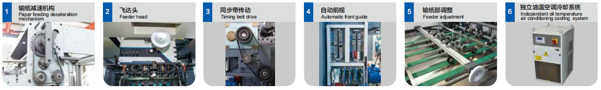 全自动模切机/深压纹模切机