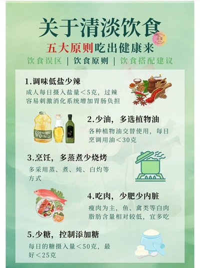 亚健康问题