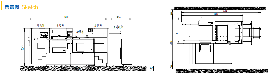 MY | 1060/1060S 全自动模切机/深压纹模切机